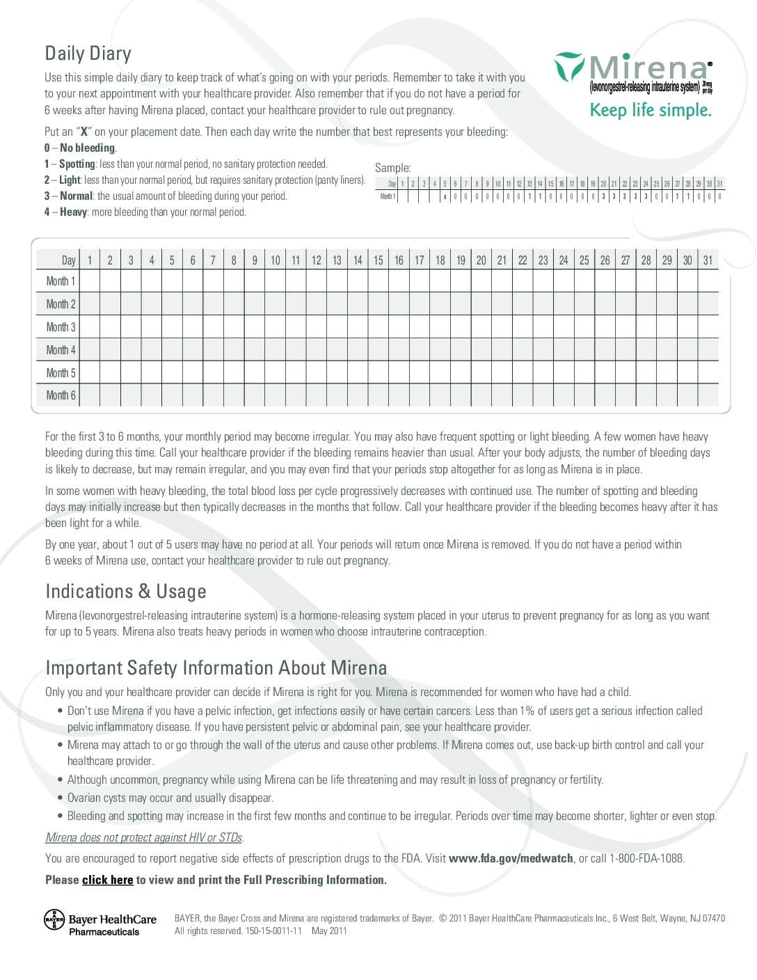 Mirenaus_Bleeding_Diarypdf Woman's Clinic PA